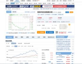 中国证券网站,权威平台与市场信息汇总
