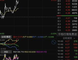 达实智能股票,揭秘智能科技领域的领军者股票动态