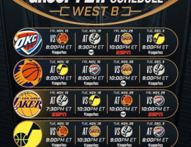 nba赛程表,赛季赛程安排与比赛时间概览